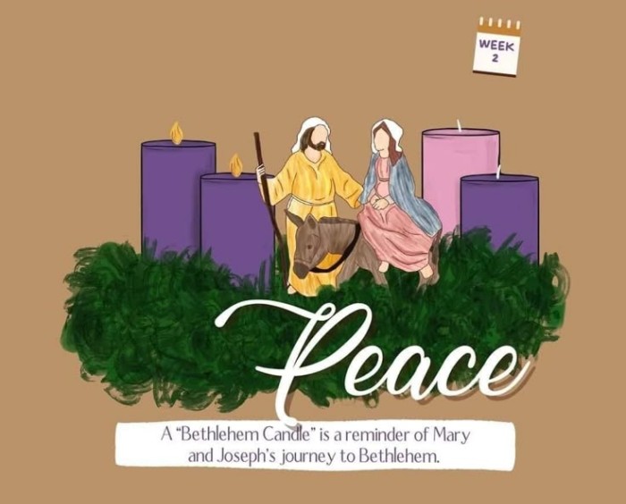 Advent is uitzien naar Kerstmis